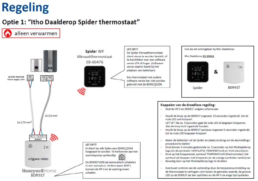 Itho Daalderop Spider WP slimme thermostaat + Honeywell Home BDR91-T - Afbeelding 2