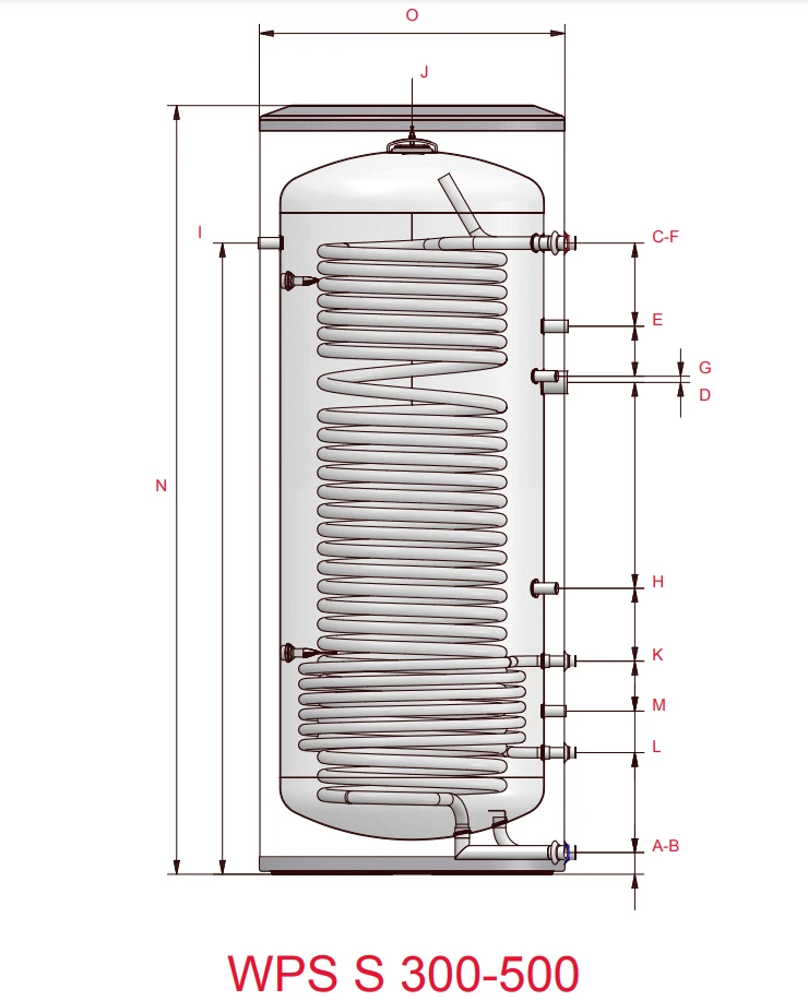DeJong Indirect gestookte RVS boiler WPS-SOL500 - 500L - 2 spiralen - Afbeelding 2