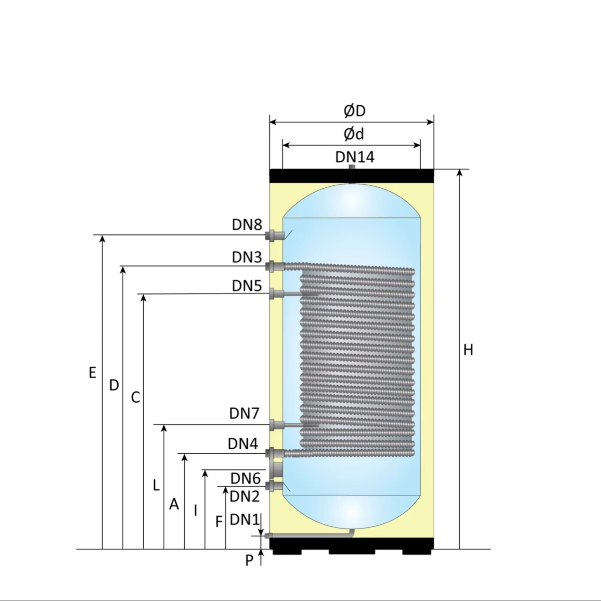 RVS boiler 200XL-LE1/ S-C4 Black - 200L - Afbeelding 4