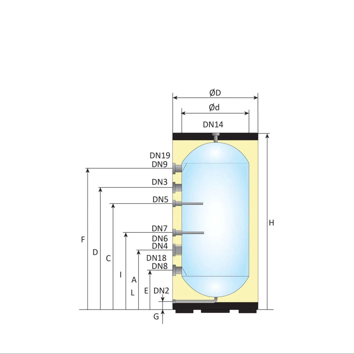 RVS Black Inline buffervat - 100L - Afbeelding 5