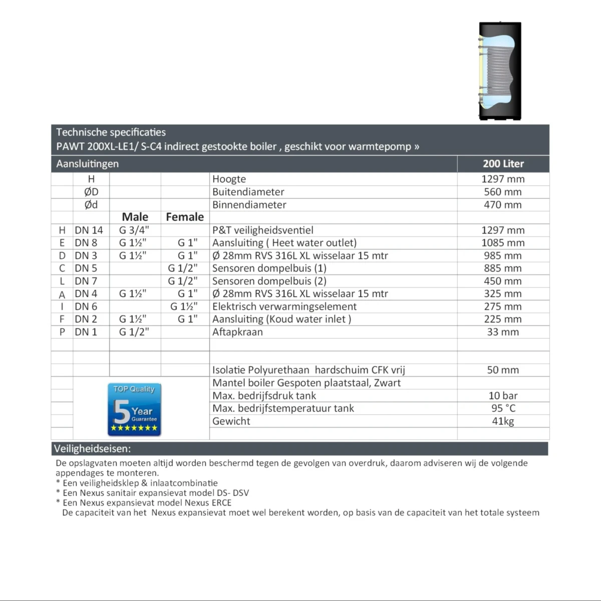 RVS boiler 200XL-LE1/ S-C4 Black - 200L - Afbeelding 5