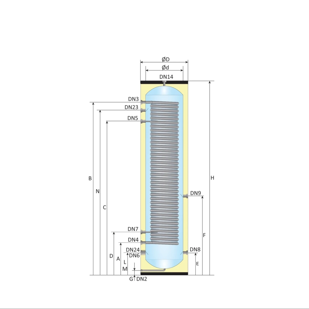 RVS boiler BT-200 XL-LE1 - 200L - 1 XL 28mm warmtewisselaar - Afbeelding 6