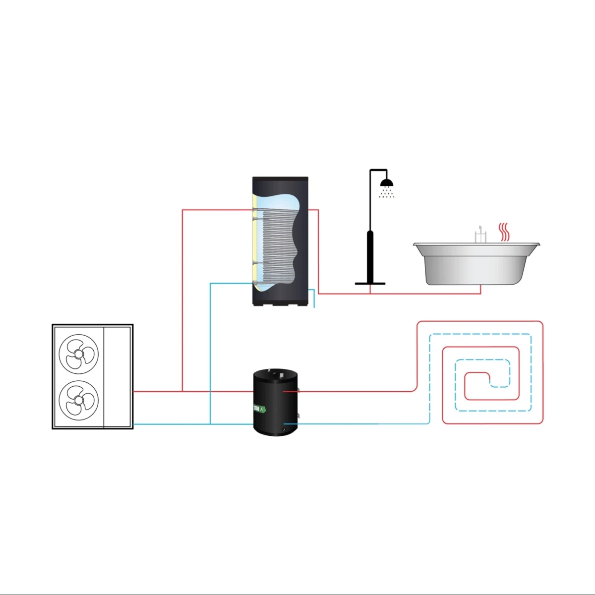 RVS boiler black - 1 XL 28mm warmtewisselaar - 300L - Afbeelding 3
