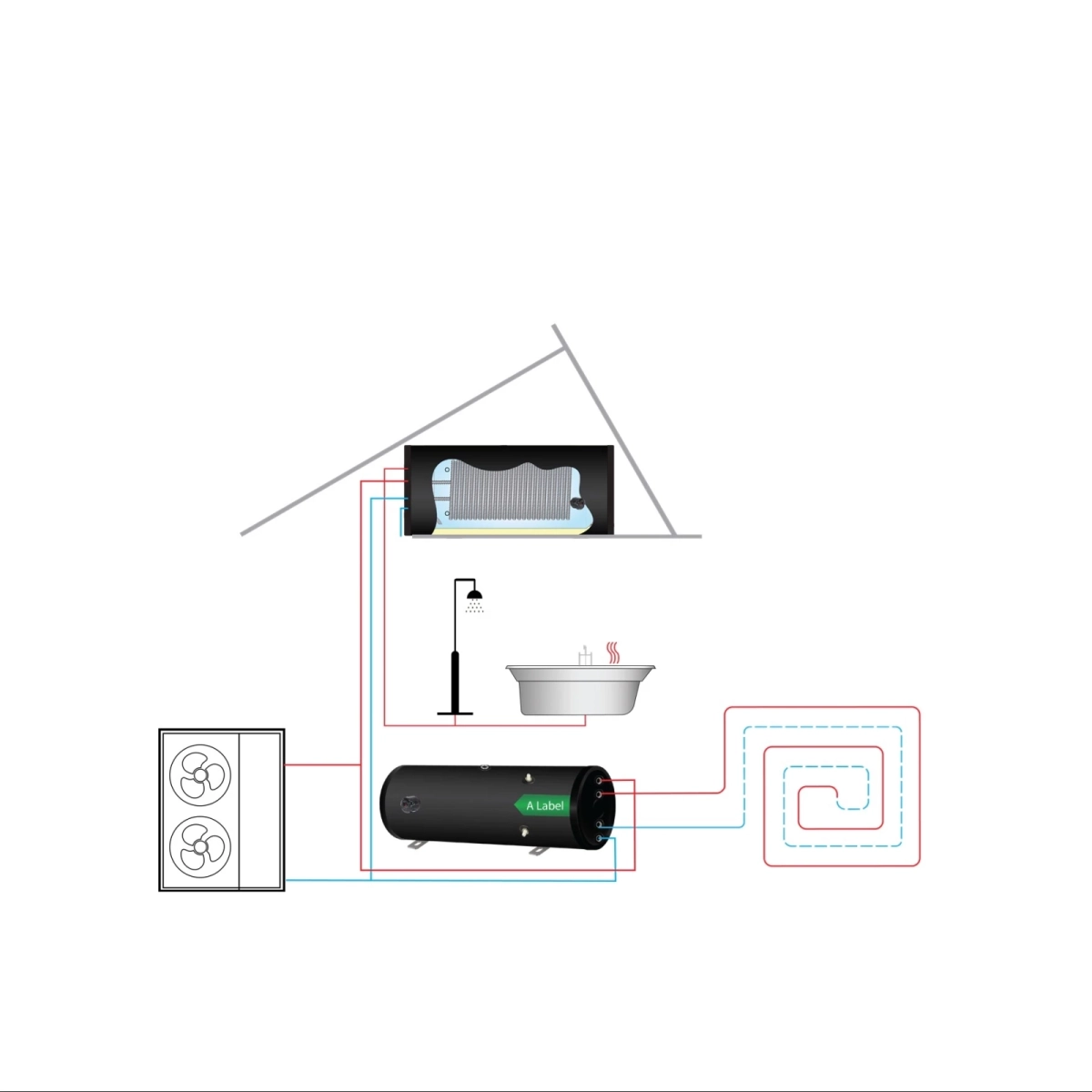 RVS Black Inline boiler horizontaal - 1 XL 32mm warmtewisselaar - 200L - Afbeelding 3