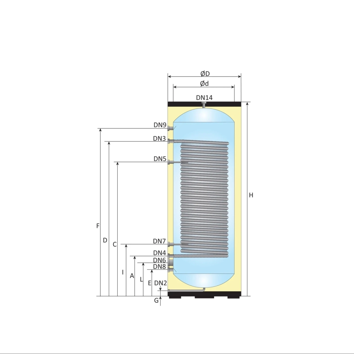 RVS Black Inline boiler - 1 XL 32mm warmtewisselaar - 300L - Afbeelding 5
