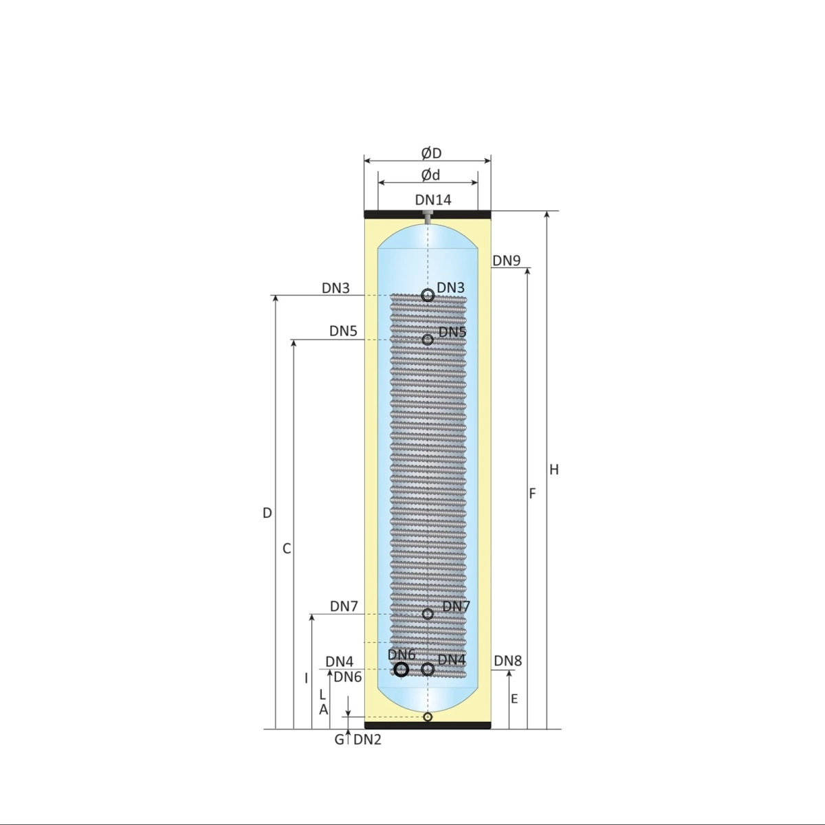 Slanke RVS boiler - 200L - 1XL 32mm warmtewisselaar - Afbeelding 5