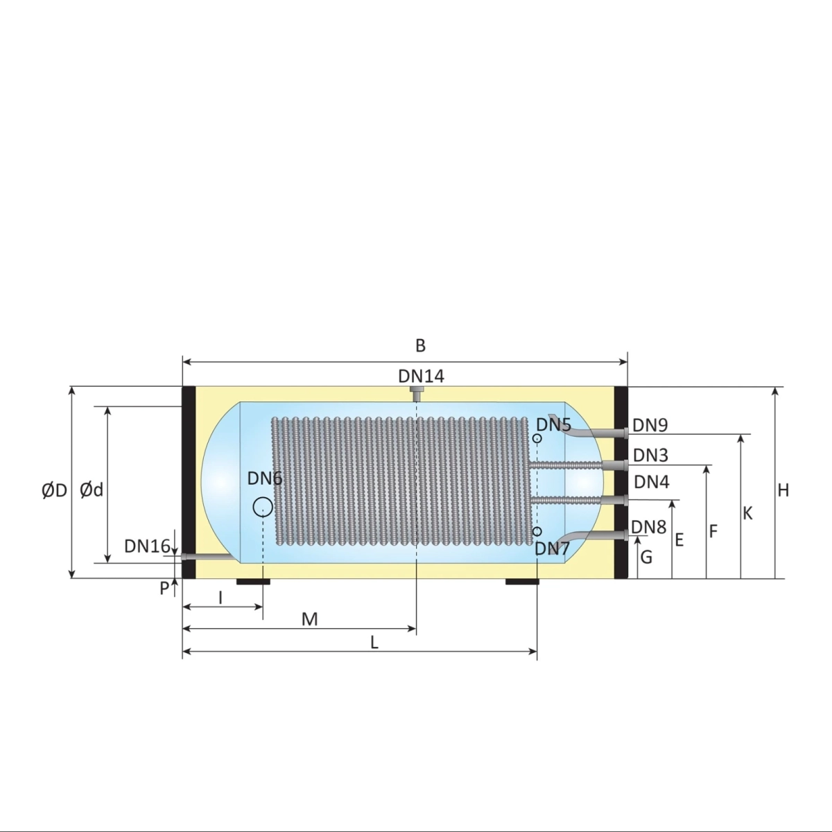 RVS Black Inline boiler horizontaal - 1 XL 32mm warmtewisselaar - 200L - Afbeelding 5
