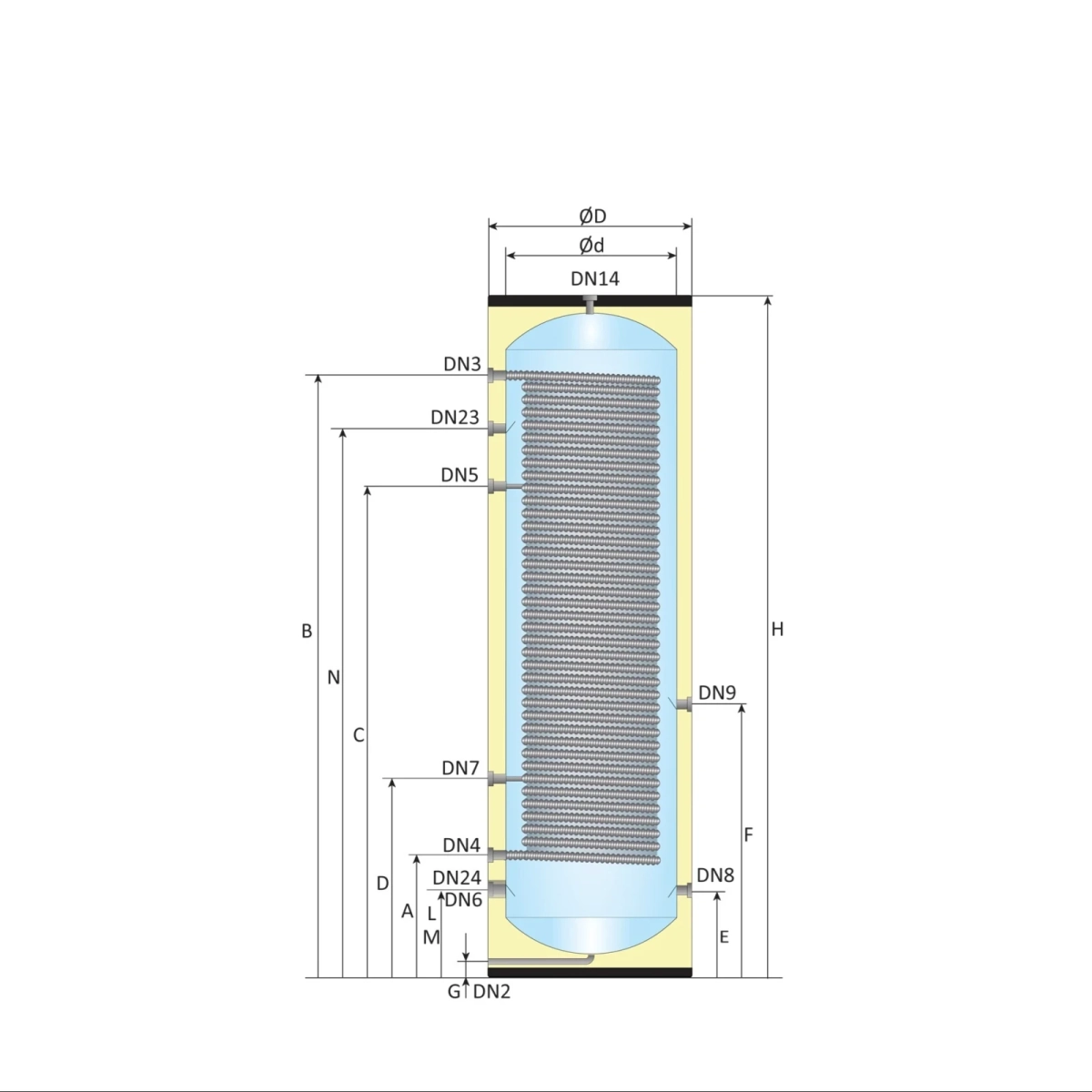 RVS boiler BT-300 XL-LE1 - 300L - 1 XXL 28mm warmtewisselaar - Afbeelding 6