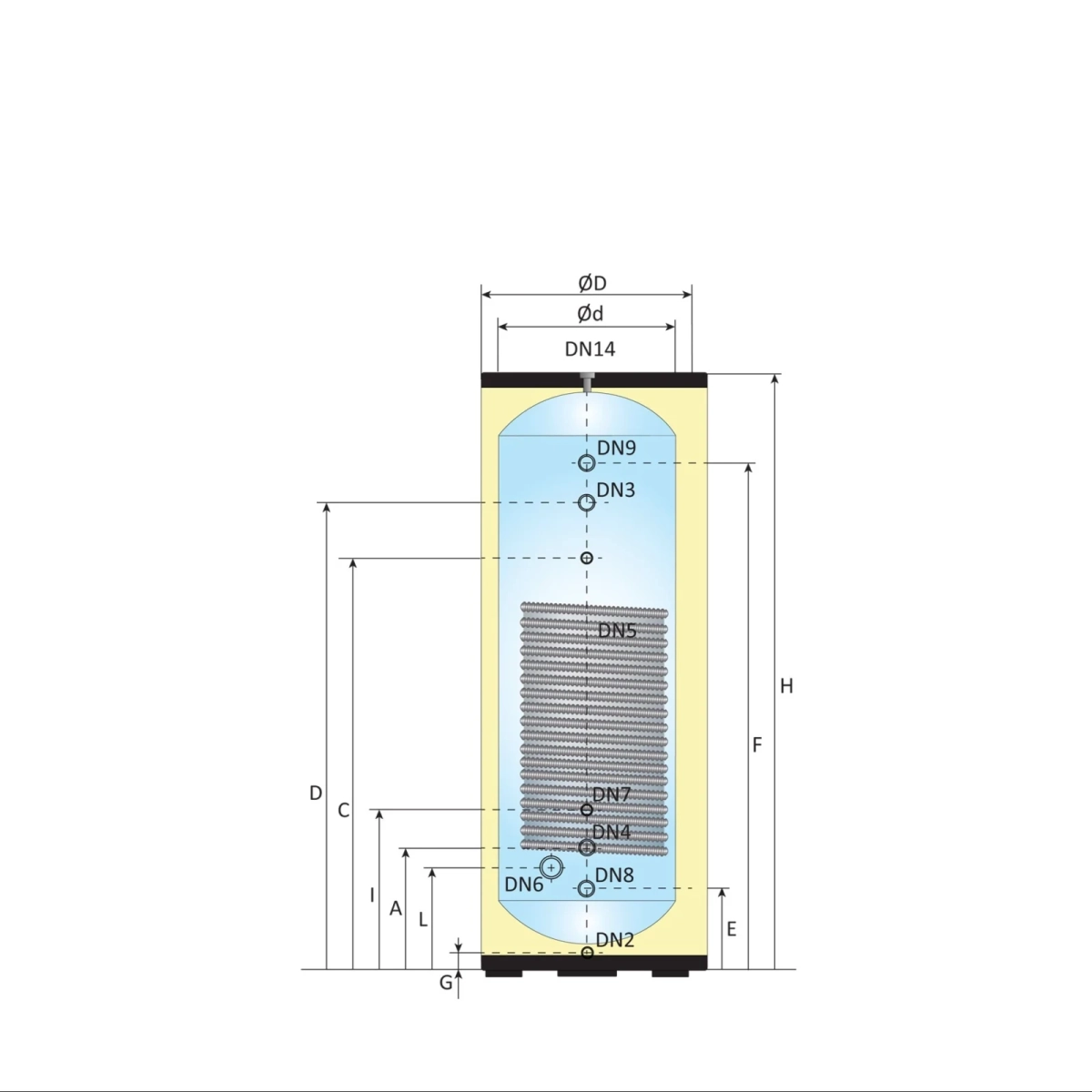 RVS Black Inline boiler - 1 XL 32mm warmtewisselaar - 300L - Afbeelding 6