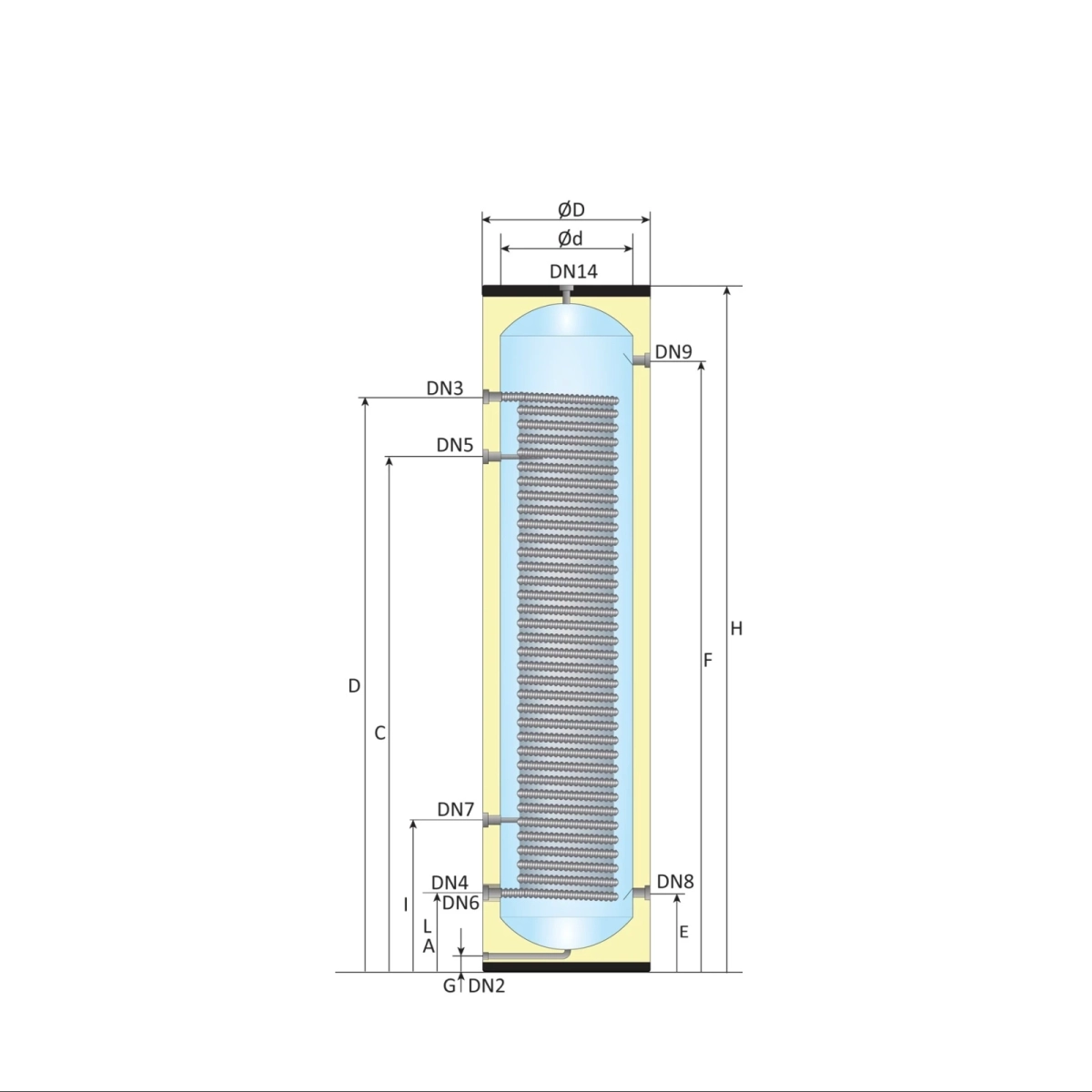 Slanke RVS boiler - 200L - 1XL 32mm warmtewisselaar - Afbeelding 6