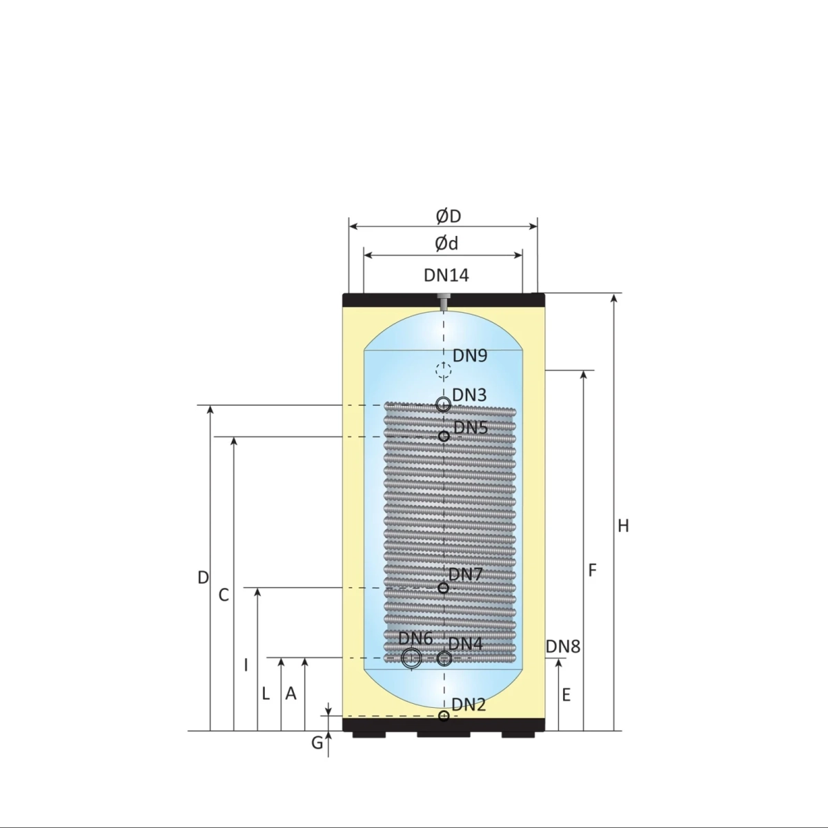 RVS Black 2.0 series A+ boiler - 1 XL 32mm warmtewisselaar - 300L - Afbeelding 5