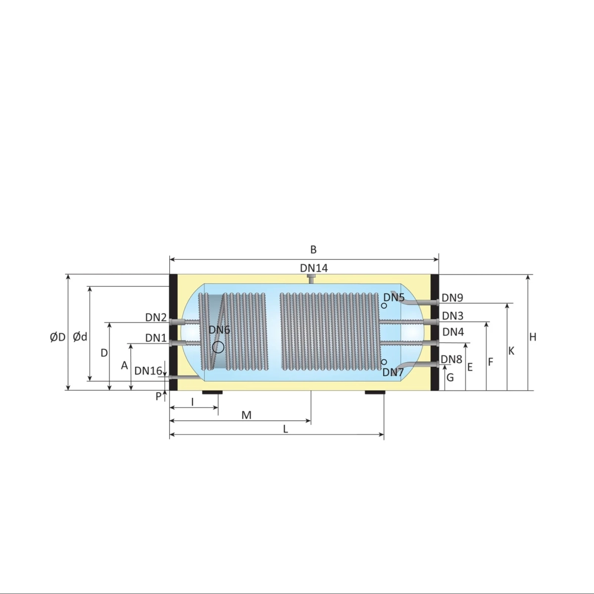 RVS boiler horizontaal - 300L - 2 XL 28mm warmtewisselaars - Afbeelding 5