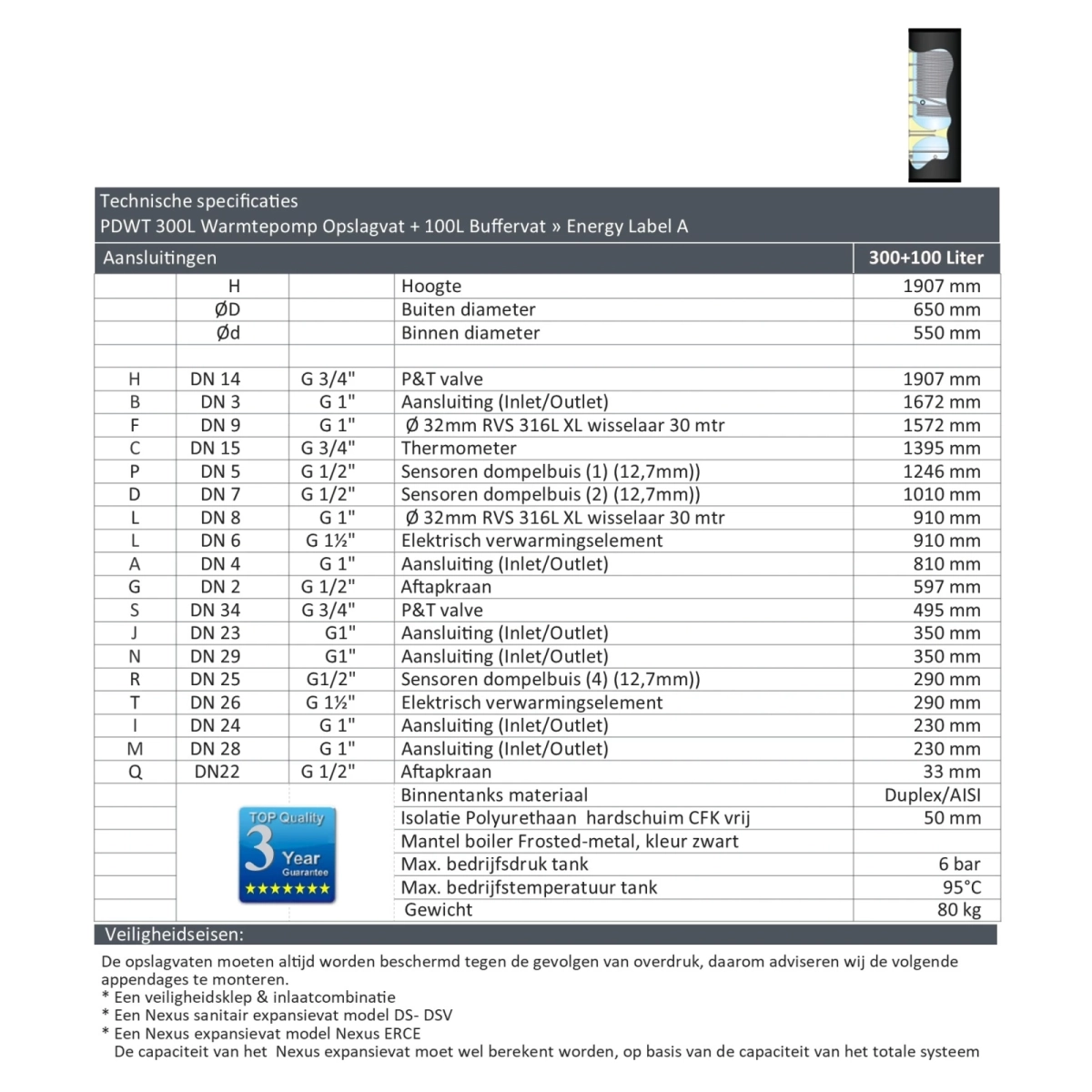 RVS Black Inline combi boiler - 300L + 100L buffer - 1 XL 32mm warmtewisselaar - Afbeelding 6