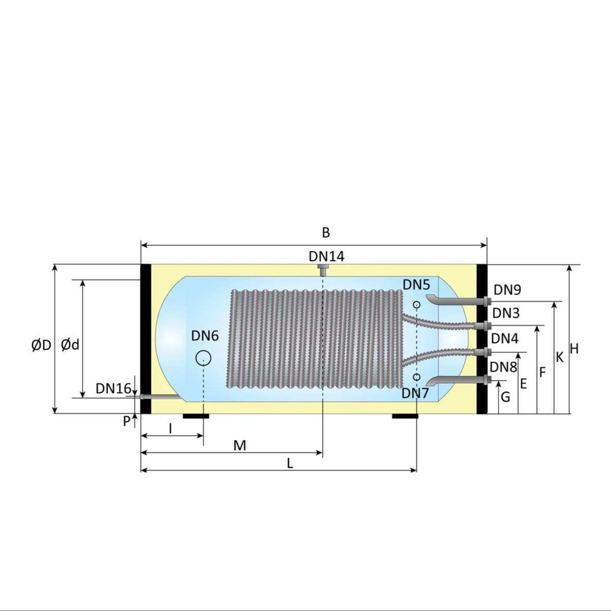 RVS Black series boiler horizontaal 300H XL-LE1 - 300L - Afbeelding 3