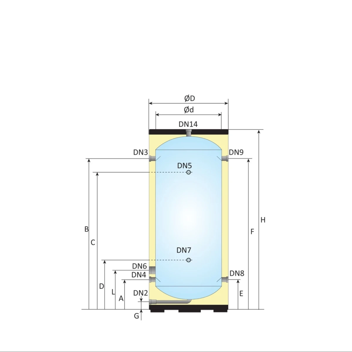 DUPLEX RVS buffervat PWT-300 - 300L - Afbeelding 6