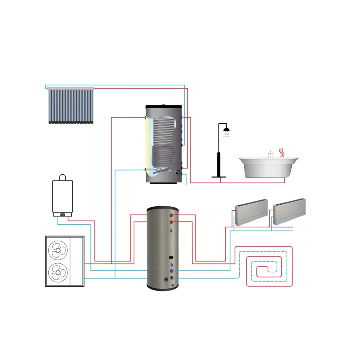 DUPLEX RVS buffervat PWT-1000 - 1000L - Afbeelding 3