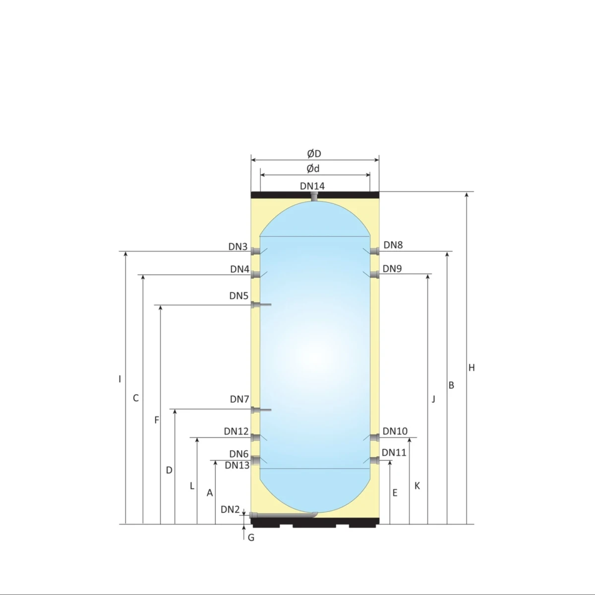 DUPLEX RVS buffervat PWT-1000 - 1000L - Afbeelding 5